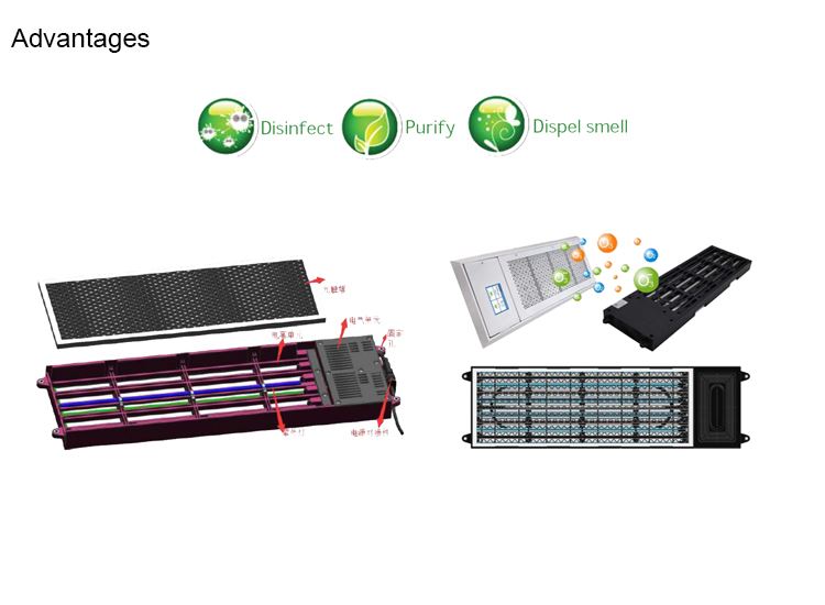 Advantages of bus air purifier